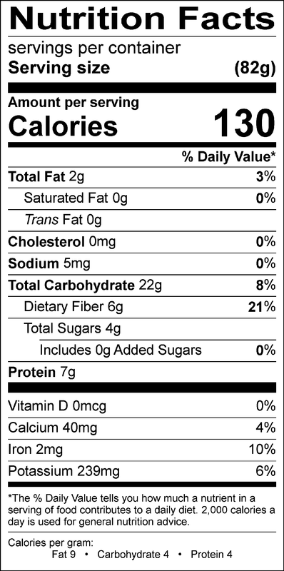 Total Protein in Various Grains and Legumes per Half Cup