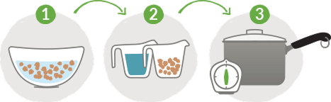 Traditional Stovetop Cooking