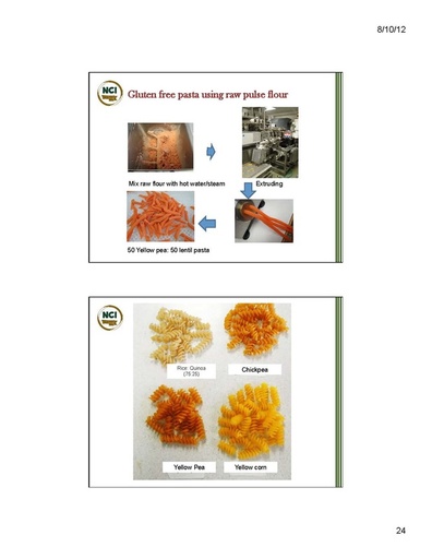 Gluten Free Pasta – Page 2