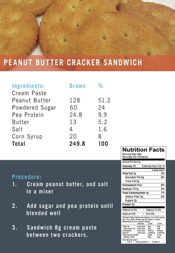 Pb cracker sandwich