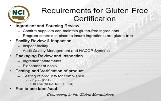 Gluten Free Bakery Production – Page 24