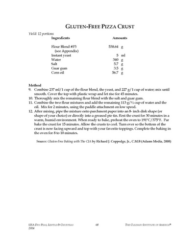 Gluten free pizza crust