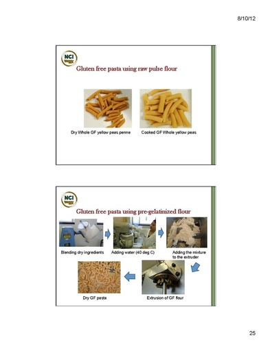 Gluten Free Pasta – Page 3