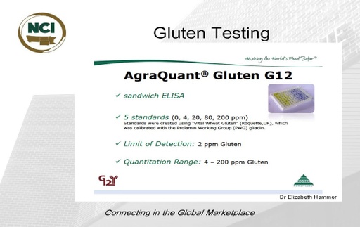 Gluten Free Bakery Production – Page 20