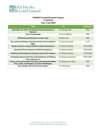 20190722 Funded USA Pulses research 2019 20 Website
