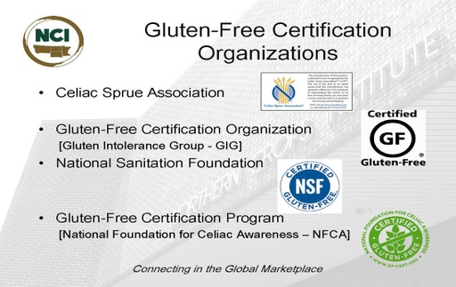 Gluten Free Bakery Production – Page 23