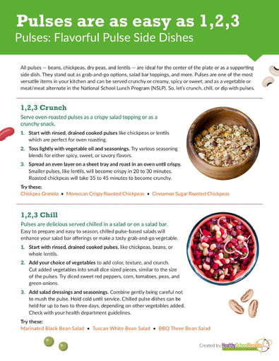 Pulses are as easy as 1, 2, 3