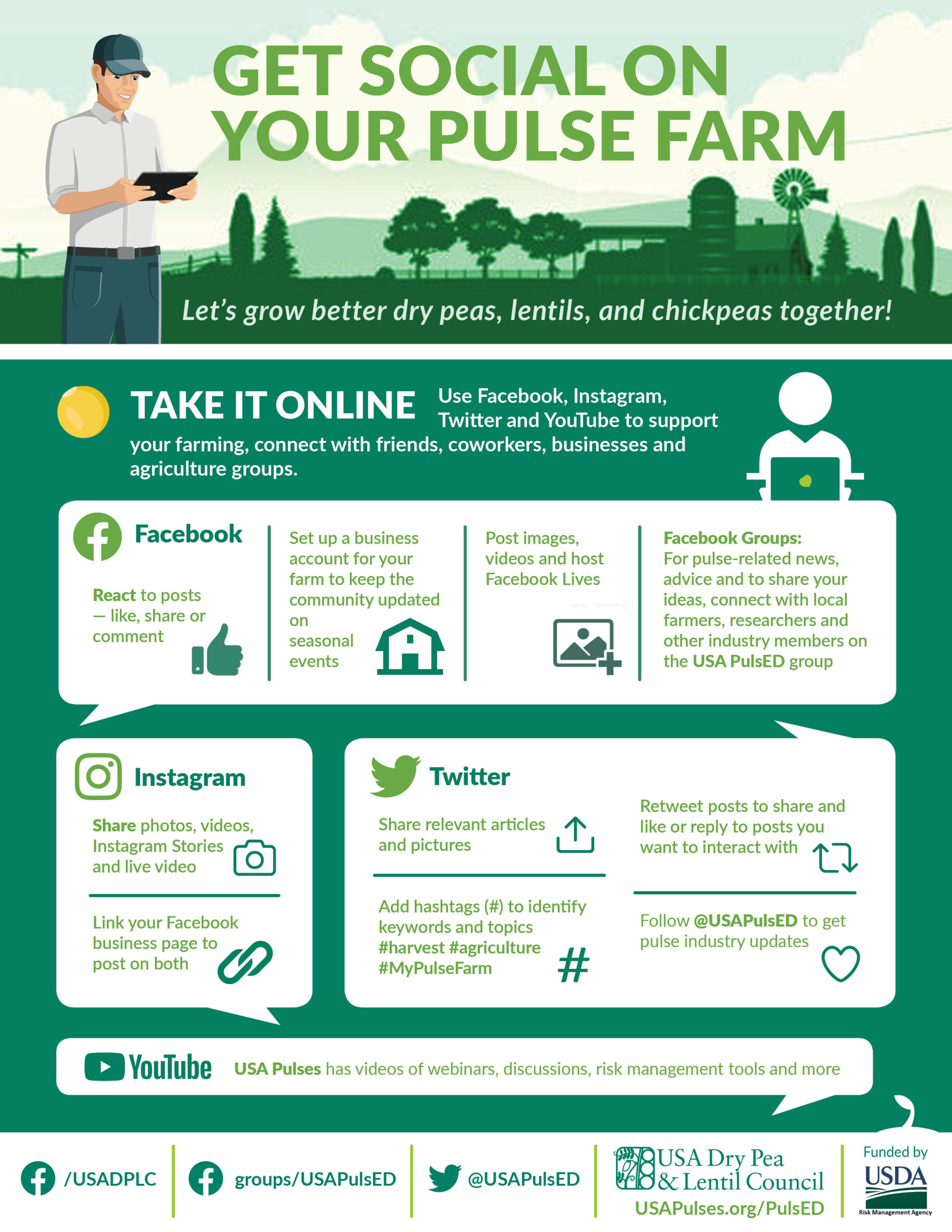 Get Social on Your Pulse Farm [Infographic]