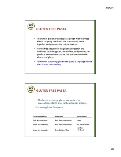 Gluten Free Pasta – Page 1