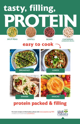 USA Pulses Poster – 2019