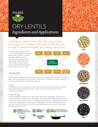 Pulses – Dry Lentils