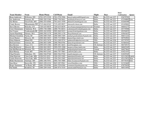 Washington DC Packet 2015 Page 12