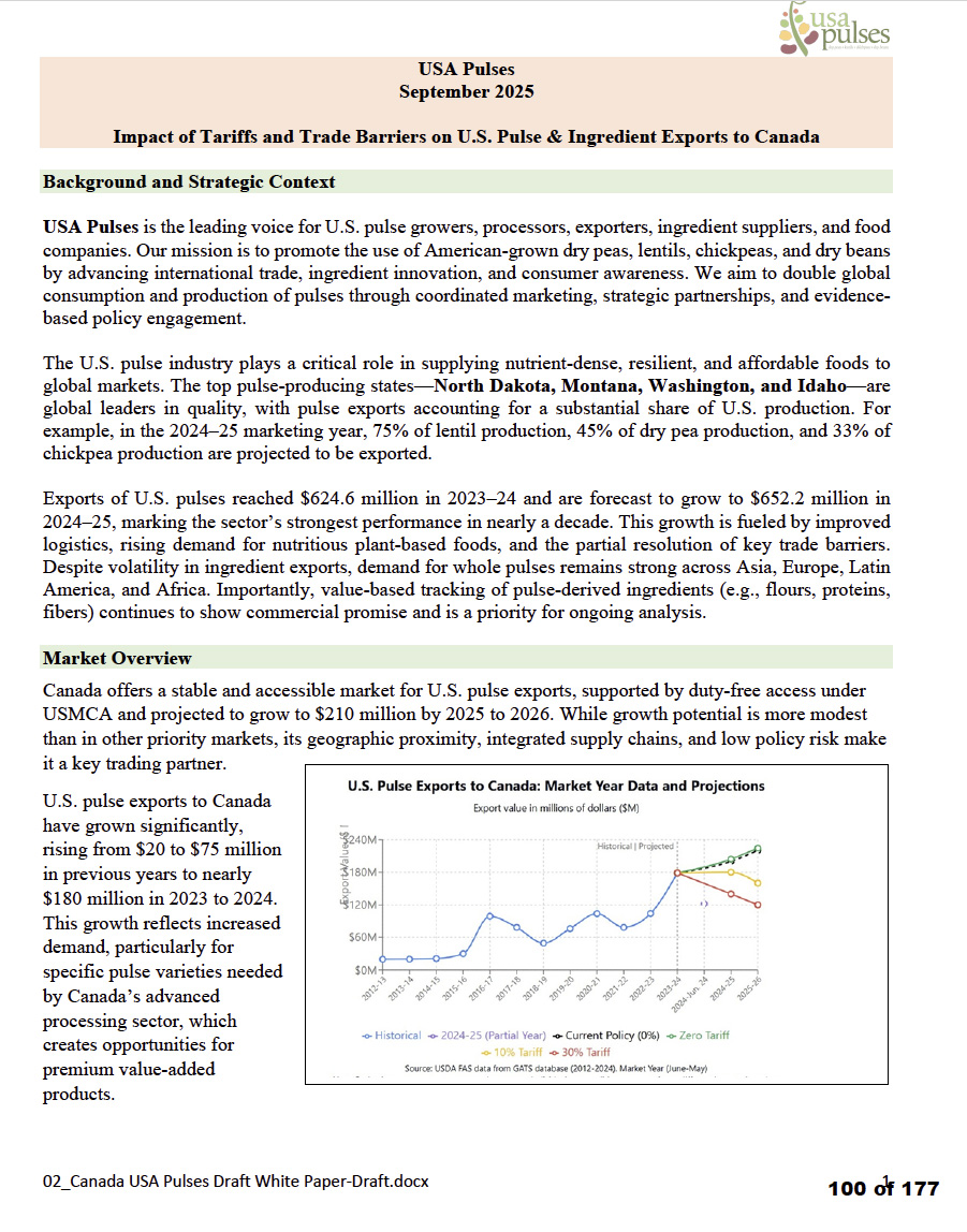 Ícone personalizado