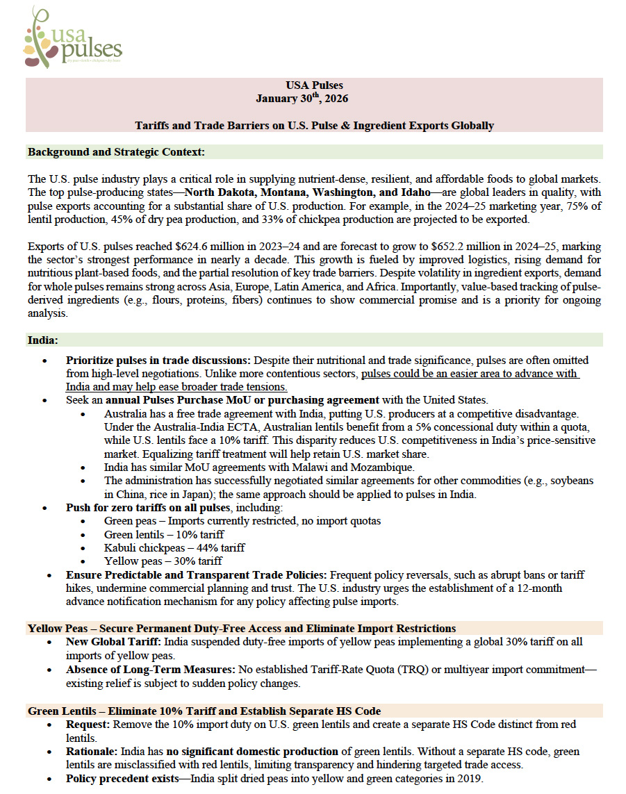 Ícone personalizado