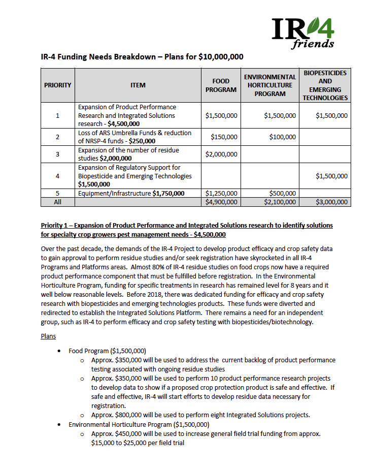 Ícone personalizado