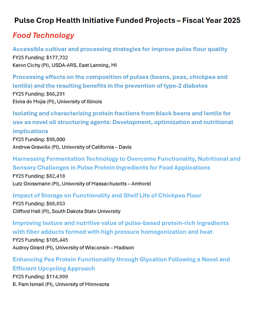 Ícone personalizado