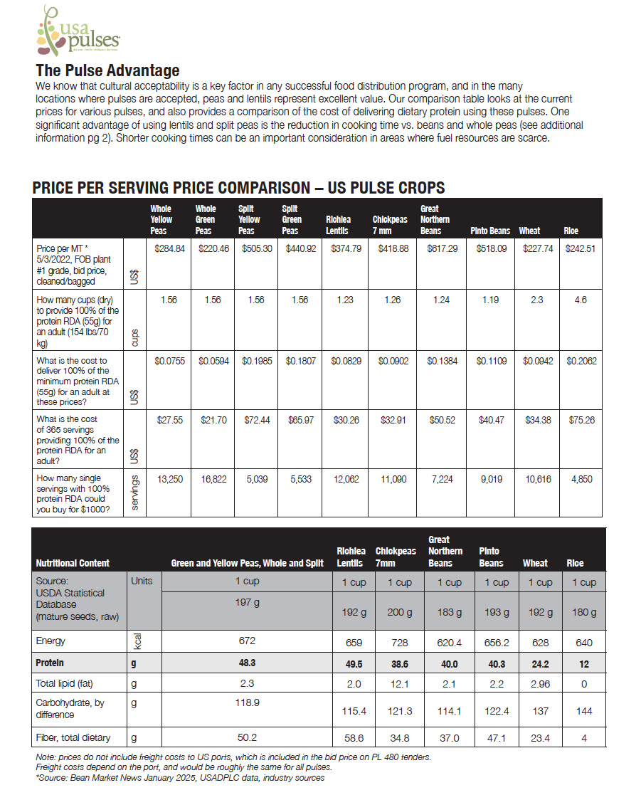 Ícone personalizado